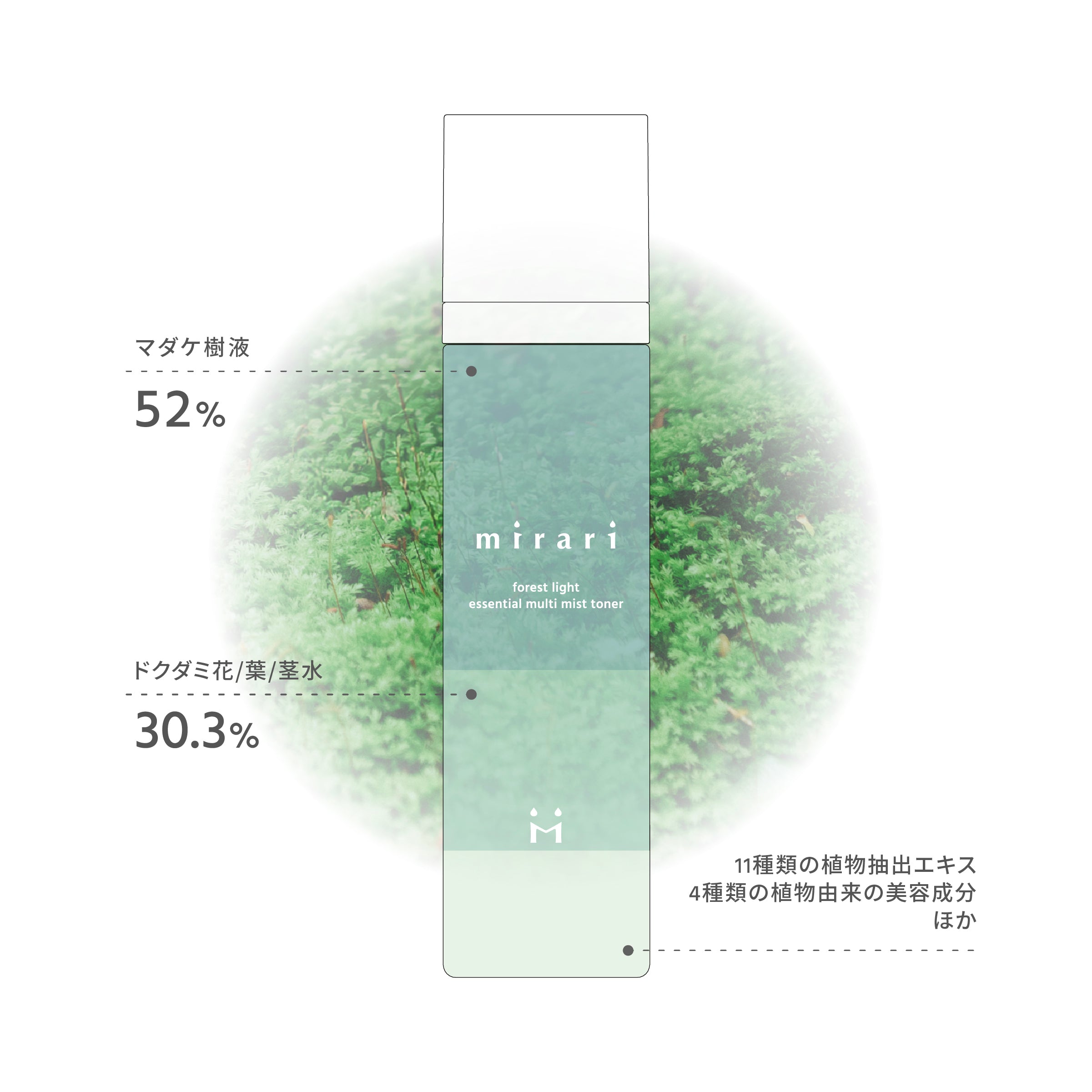 mirari｜forest light essential multi mist toner